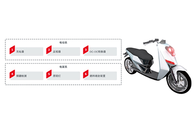 摩托車溫度傳感器解決方案