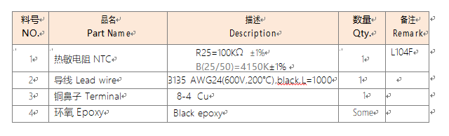 物料表銅端子
